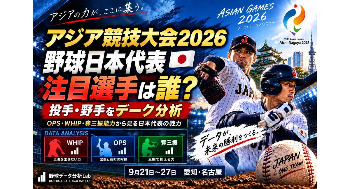 アジア競技大会2026の野球日本代表で注目したい投手・野手を、OPS・WHIP・奪三振能力などのデータから分析するアイキャッチ画像。