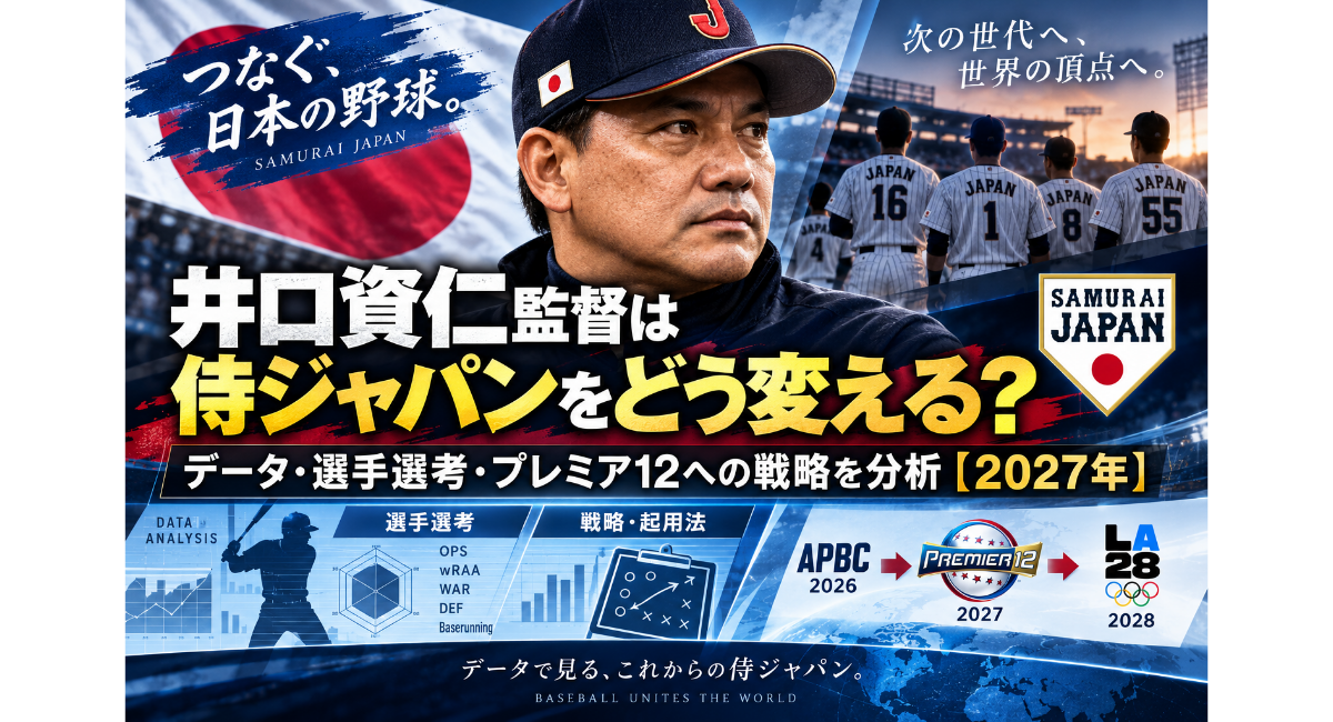 井口資仁監督を中心に、侍ジャパンの選手たち、日本国旗、データ分析画面を配置したアイキャッチ画像。選手選考や戦略・起用法、2026年APBCから2027年プレミア12、2028年ロサンゼルス五輪へ続く井口ジャパンのチーム作りを表現。